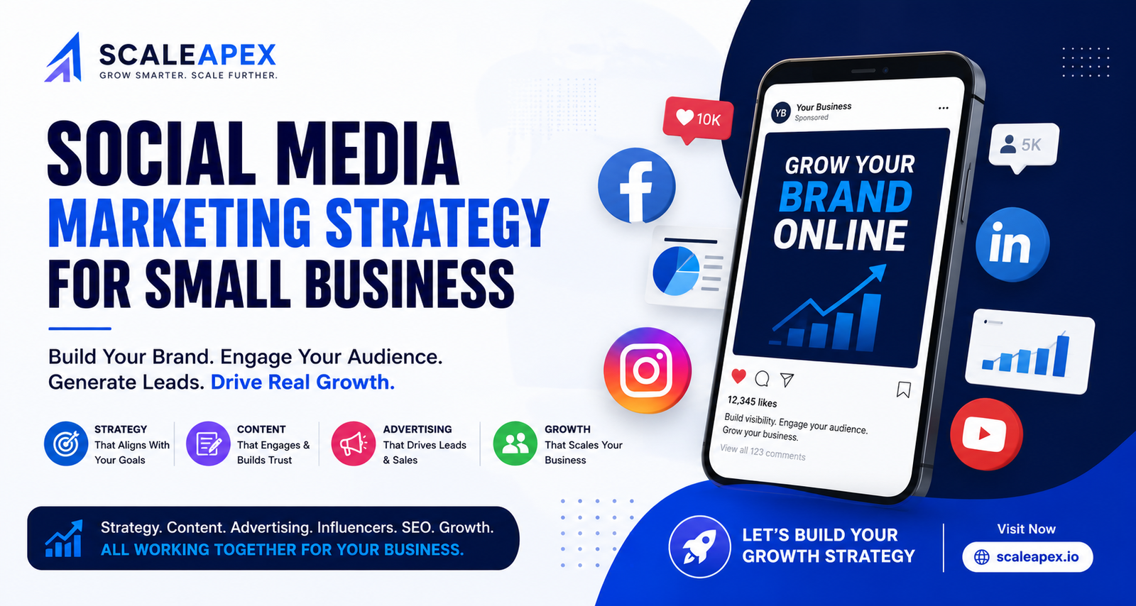 Social Media Marketing Strategy for Small Business
