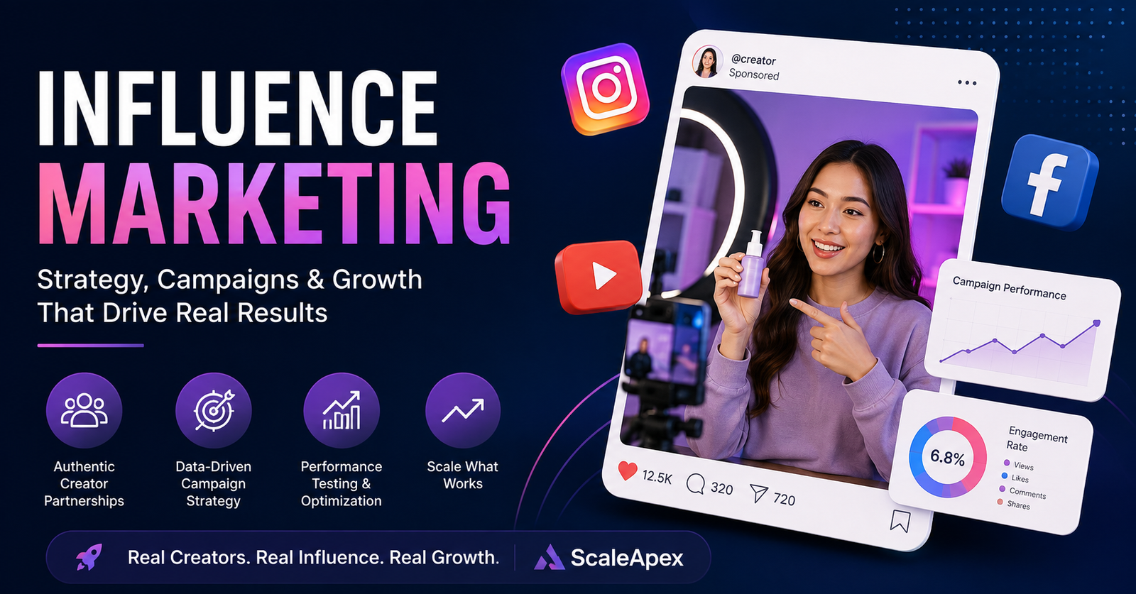 influence marketing